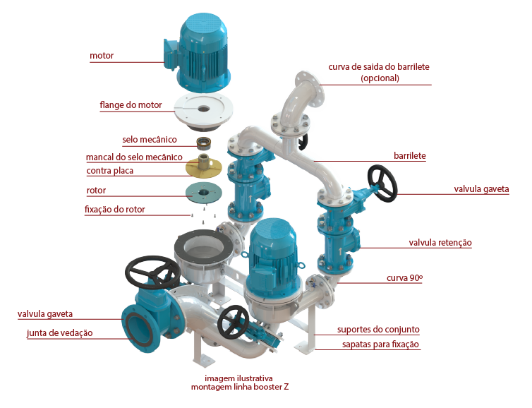 vista explodida z e1767788326212