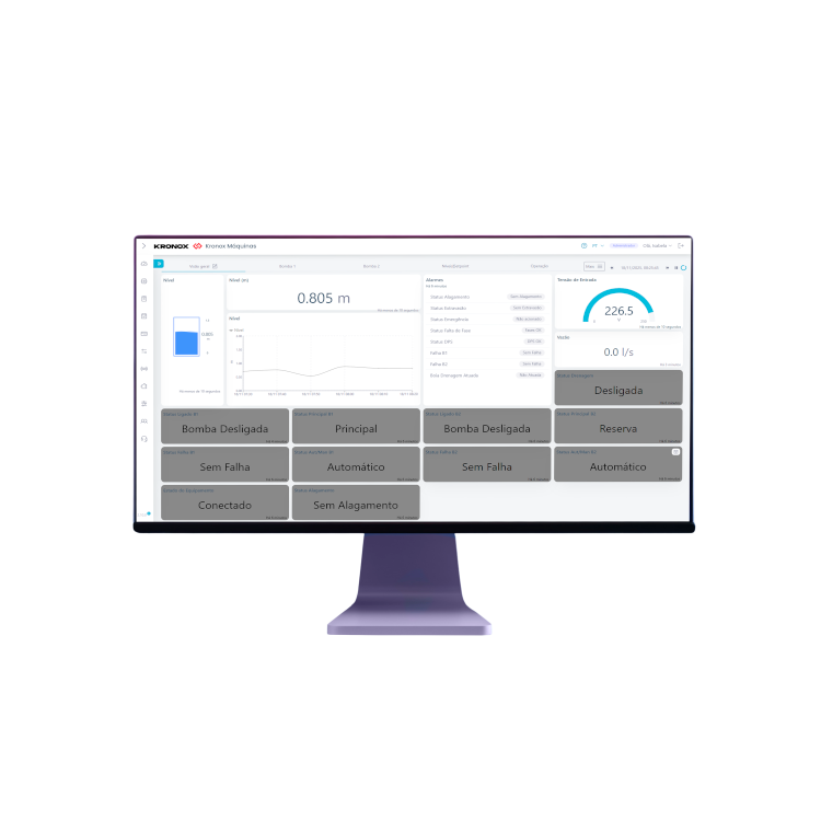 Elevatória 4.0 | Kronox Bombas InLine mockup1
