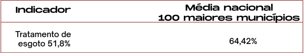 1.Tabela artigo Kronox 2303