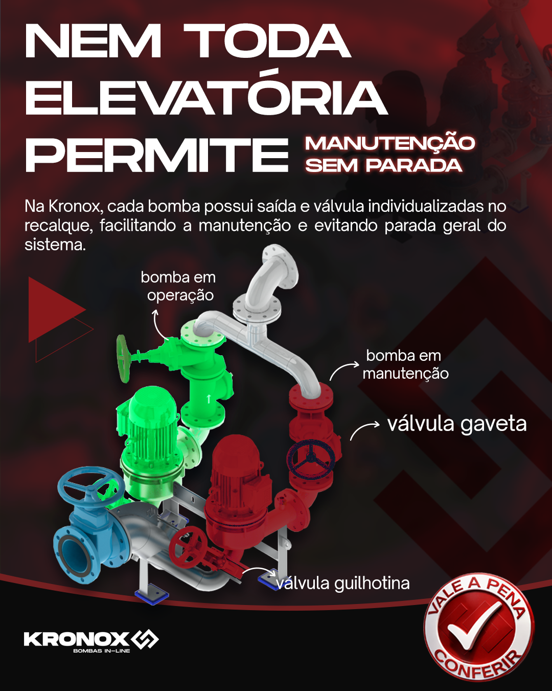 1. Nem toda Elevatória permite manutenção sem parada!